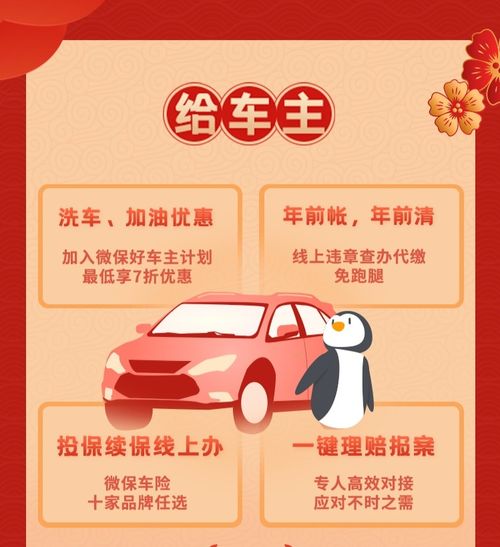 守護(hù)萬家團(tuán)圓 騰訊微保春節(jié)便民服務(wù)與機(jī)動車維護(hù)產(chǎn)品全面升級