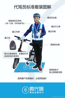 微代駕服務與機動車修理維護 一站式出行保障新趨勢