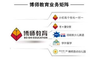 博師教育與成美咨詢強強聯合，共筑教育產業協同發展新生態