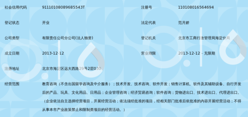 北京市七田真教育咨詢(xún)海淀分公司 專(zhuān)業(yè)教育咨詢(xún)，助力海淀學(xué)子全面成長(zhǎng)